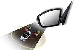 Ford Toter-Winkel-Assistent
