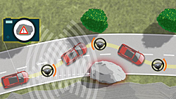 Ford-Zukunftstechnologie Kollisions-Vermeidungsassistent