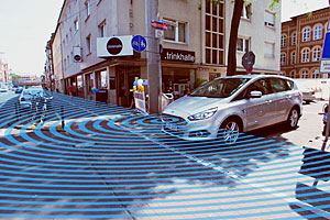 Ford Split-View-Technologie