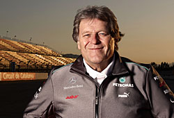 Norbert Haug