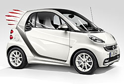 Smart Fortwo Edition by Jermey Scott - Seitenansicht