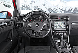 VW Golf 4Motion Fahrerplatz